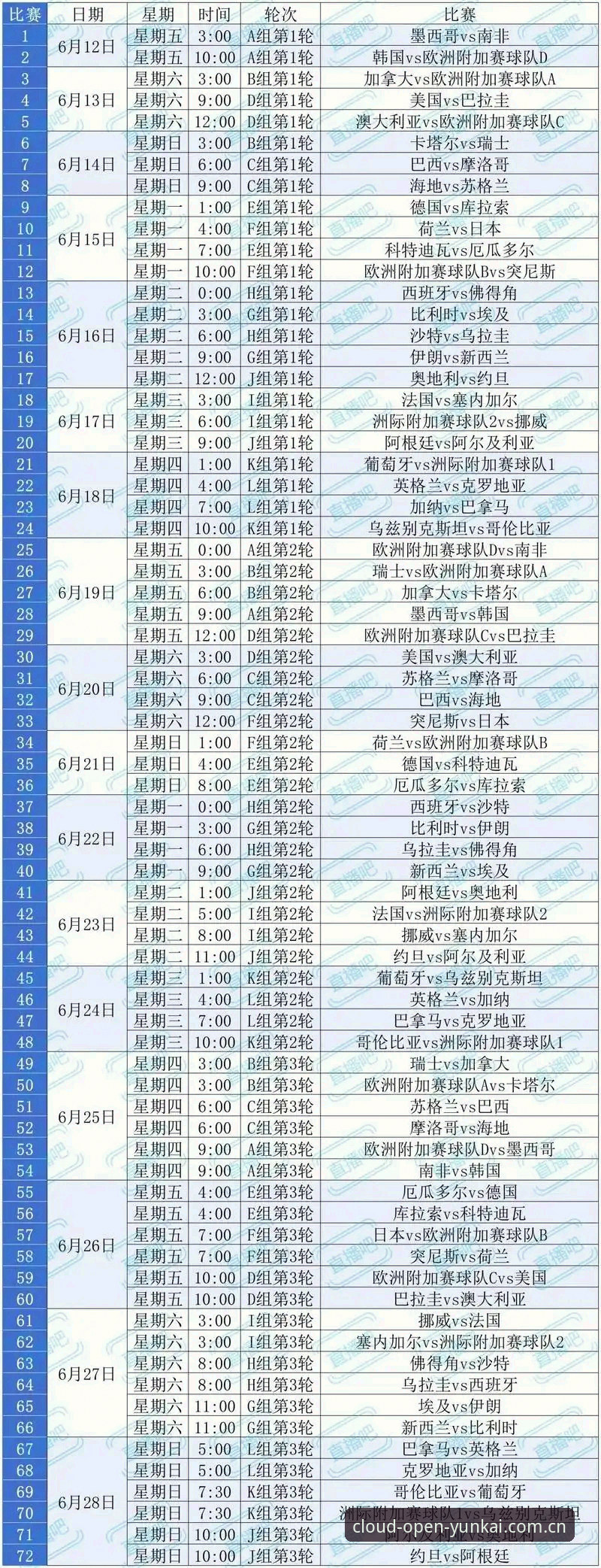 云开体育实时数据 世界杯观赛受阻,地缘政治如何影响球迷的赴美之旅?